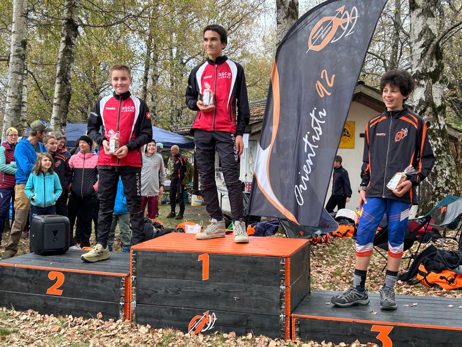 Generic placeholder image